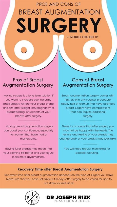 Question about breast implants : r/TheGirlsNextLevelPod